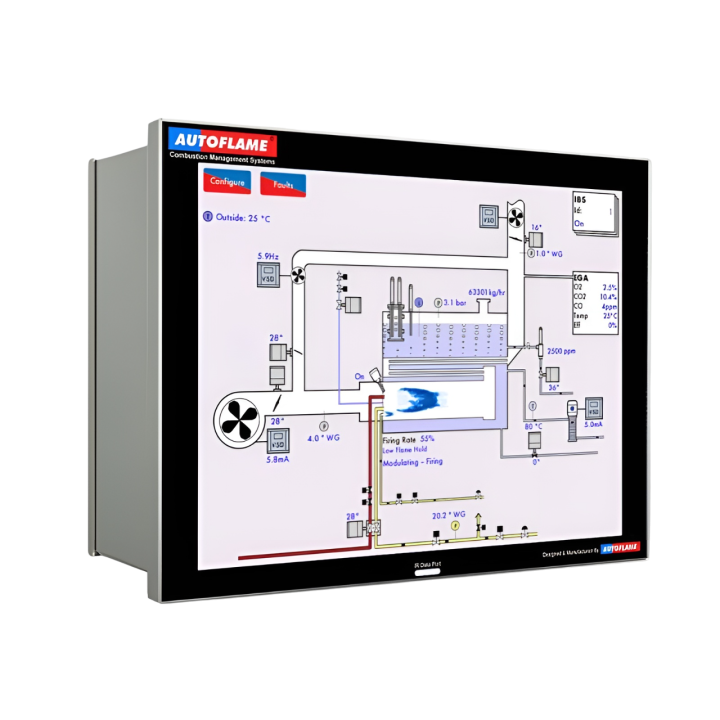 Plant d'instalation de moteur Gatineau